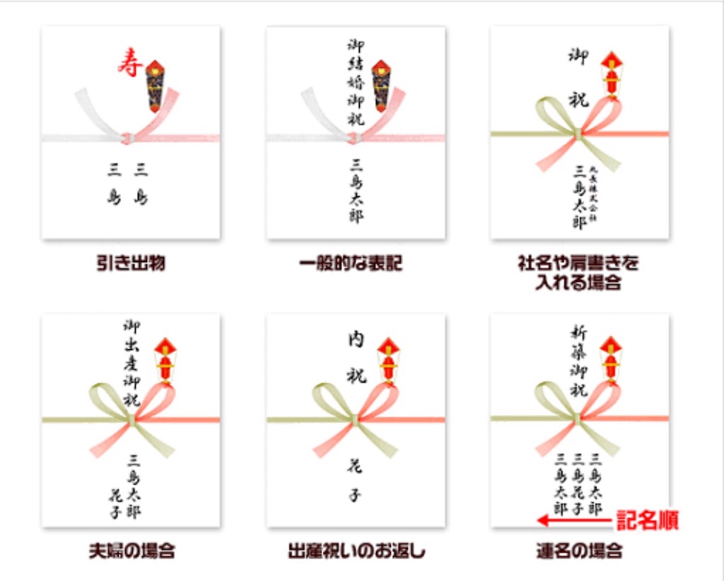 f:id:chocorika:20190622225921j:image