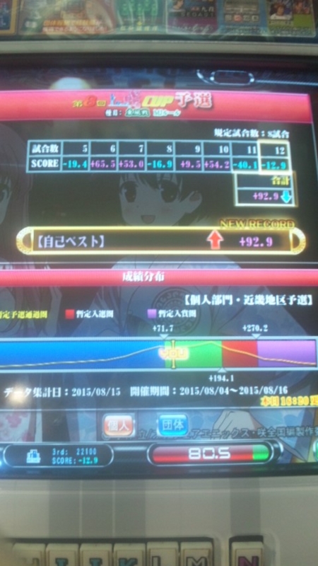 f:id:chocotto36:20150815172315j:image f:id:chocotto36:20150815172315j:image