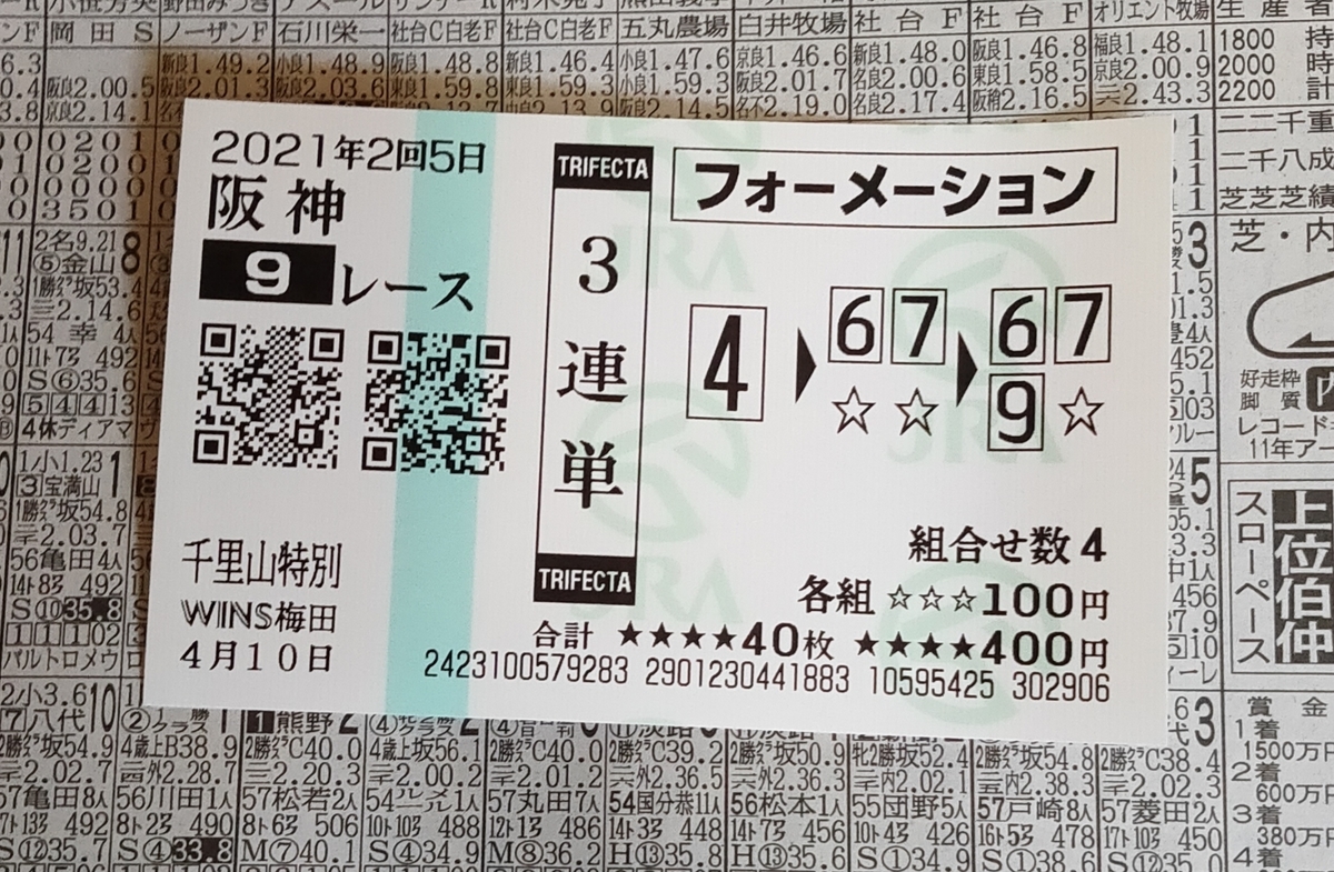 f:id:chocotto36:20210410133531j:plain