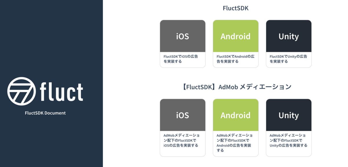 Fluctsdkのドキュメントをリニューアルした話 Carta Tech Blog Fluctsdkのドキュメントをリニューアルした話 Carta Tech Blog