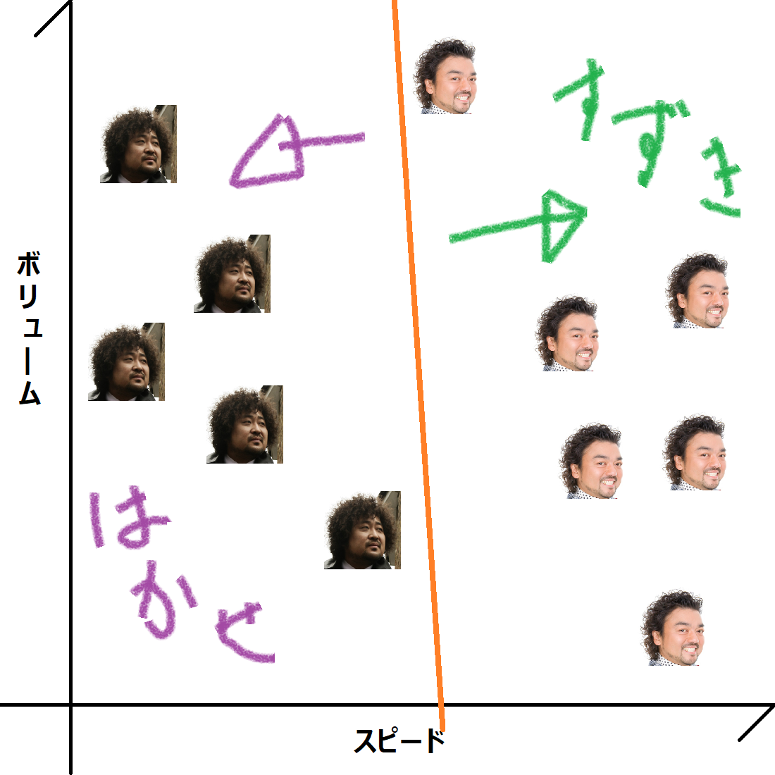 f:id:chocoxina:20190802230732p:plain f:id:chocoxina:20190802230732p:plain