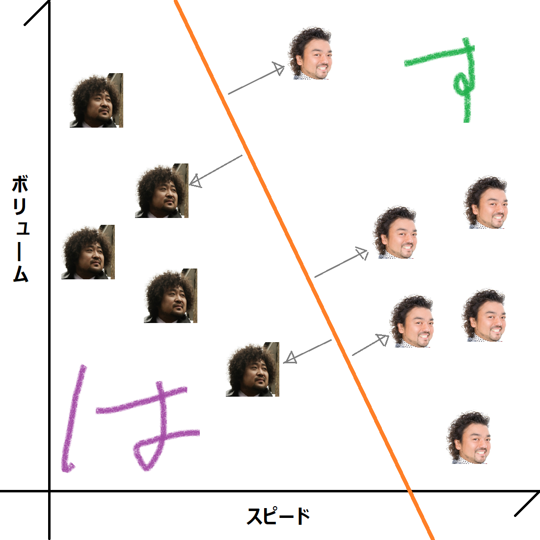 f:id:chocoxina:20190802230809p:plain f:id:chocoxina:20190802230809p:plain