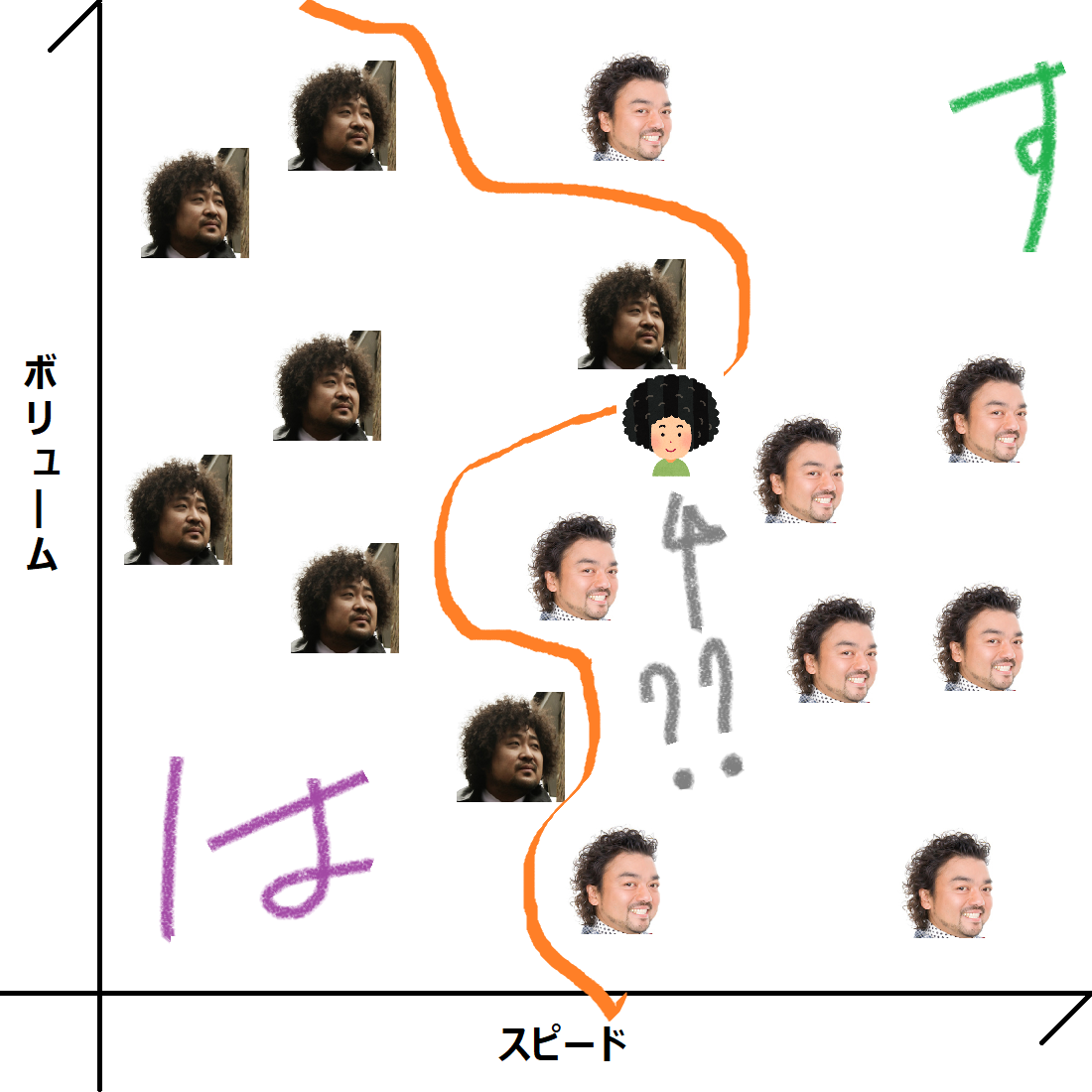 f:id:chocoxina:20190802232322p:plain f:id:chocoxina:20190802232322p:plain