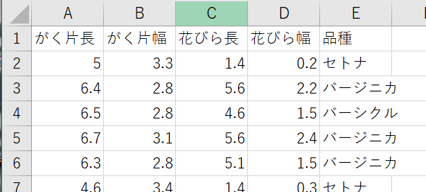 f:id:chocoxina:20190802234956p:plain f:id:chocoxina:20190802234956p:plain