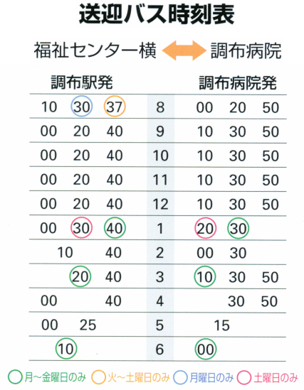 f:id:chofu-eadel:20160402145519g:plain f:id:chofu-eadel:20160402145519g:plain