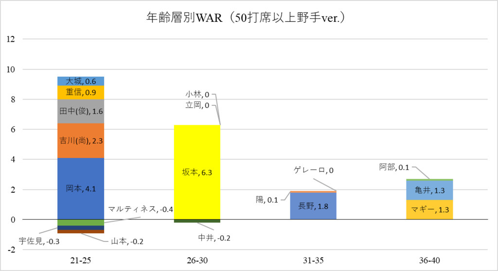 f:id:chofu24:20190107101801p:plain