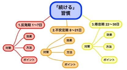 20110202225350