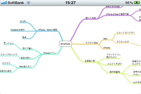f:id:choiyaki:20110417155415j:image