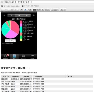 f:id:choiyaki:20110528103744j:image f:id:choiyaki:20110528103744j:image