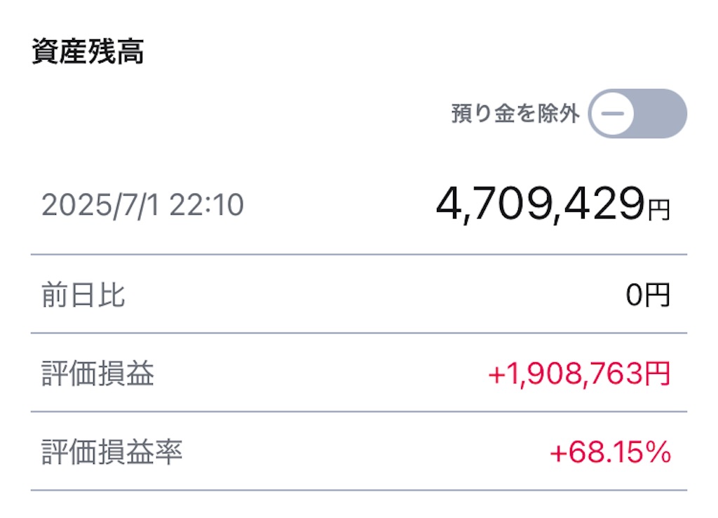 f:id:chokin120:20250703005352j:image