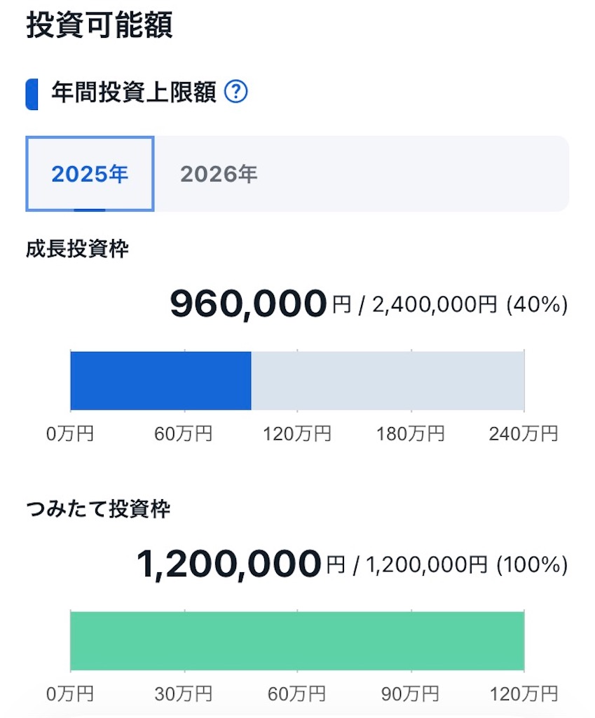 f:id:chokin120:20251231101339j:image f:id:chokin120:20251231101339j:image