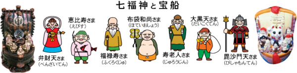 f:id:chokinbakokan:20091209172338j:image
