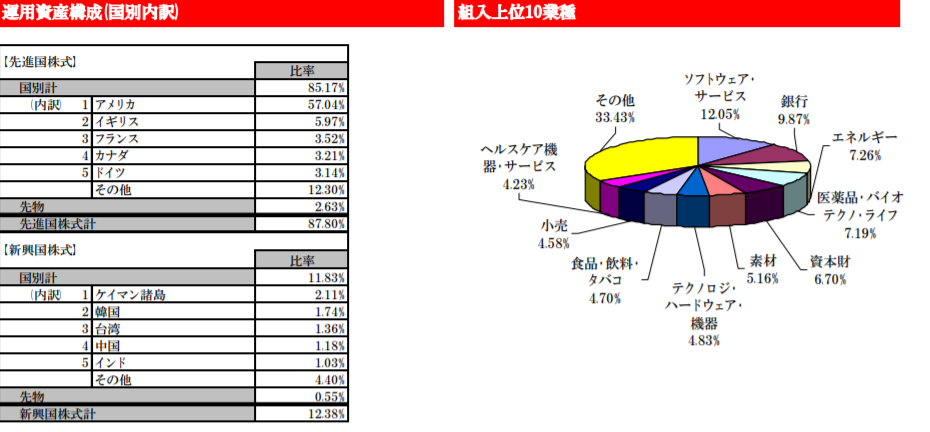 f:id:chokinol:20180729202112p:plain f:id:chokinol:20180729202112p:plain