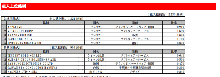 f:id:chokinol:20180729202924p:plain f:id:chokinol:20180729202924p:plain