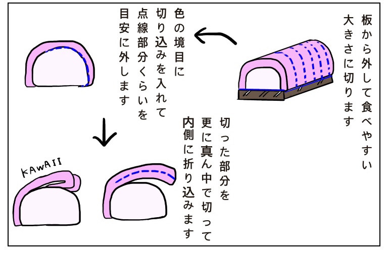 f:id:chokkoma:20190613110351j:plain