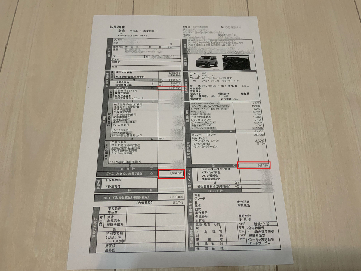 待望の新型ジムニーついに納車 約1年6ヶ月待った新型ジムニーxcフルカスタムの納車まえ最後のち合わせに向かう 代前半サラリーマンの１人旅
