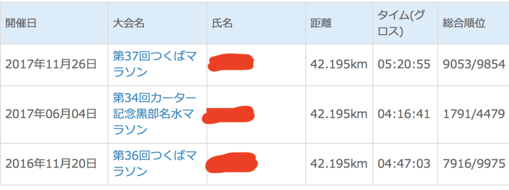 f:id:chokosh0120:20180103163146p:plain