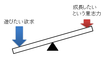 f:id:chokudai:20170318011703p:plain