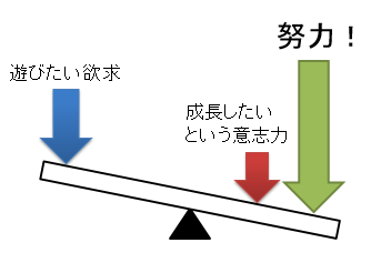 f:id:chokudai:20170318011902p:plain