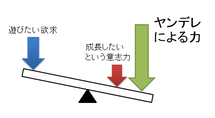 f:id:chokudai:20170318020033p:plain