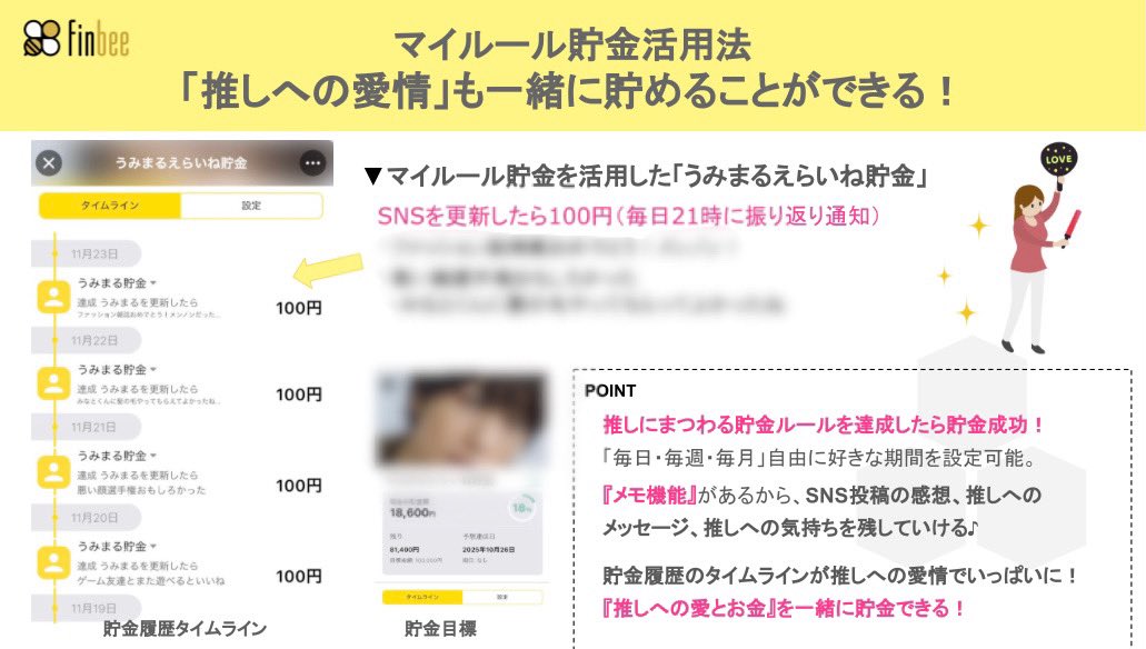 f:id:choline_kakeibo:20211208194300j:plain