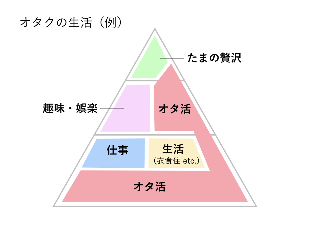 ちょまブログ