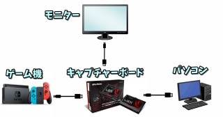 f:id:chomoranmaaaaa:20191014180057j:image f:id:chomoranmaaaaa:20191014180057j:image