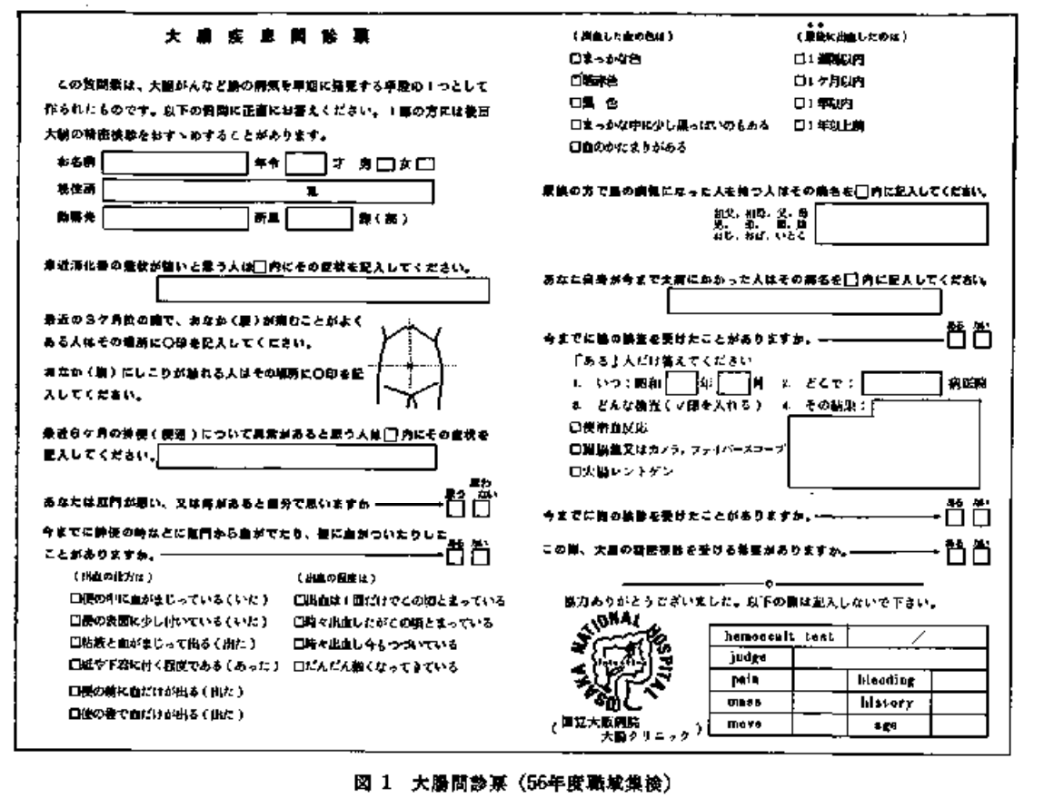 f:id:chonaisaikincontrol:20190419205719p:plain