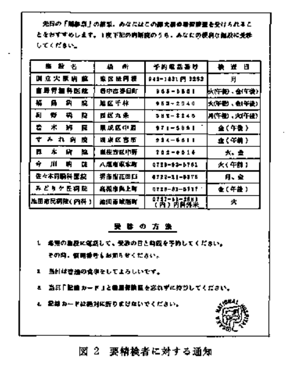 f:id:chonaisaikincontrol:20190419205732p:plain