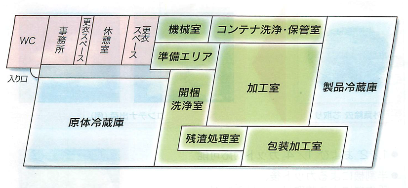 f:id:chorakuan:20180320161443p:plain