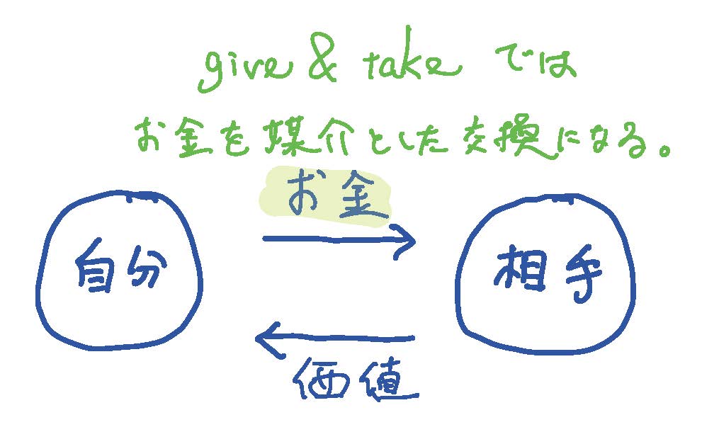 f:id:chorakuan:20190513112900j:plain