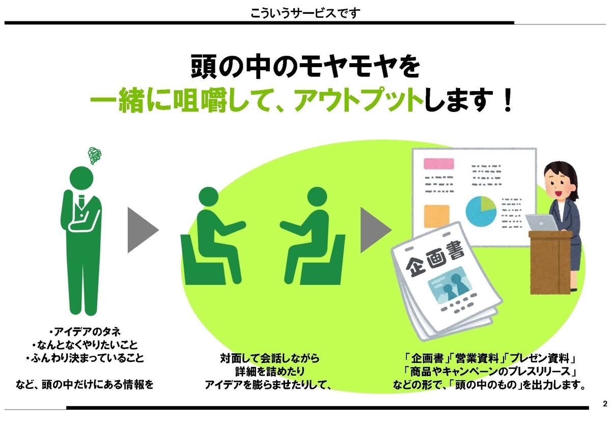 f:id:chorakuan:20190618181702j:plain