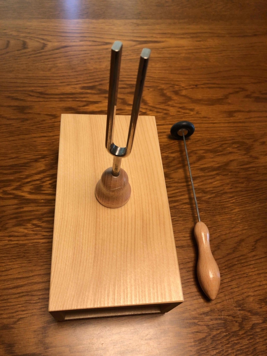 f:id:chorakuan:20190917133939j:plain f:id:chorakuan:20190917133939j:plain