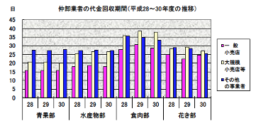 f:id:chorakuan:20200822105337p:plain f:id:chorakuan:20200822105337p:plain