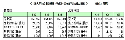 f:id:chorakuan:20200822105420p:plain f:id:chorakuan:20200822105420p:plain