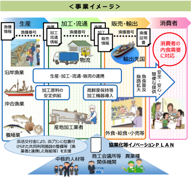 f:id:chorakuan:20201026110309p:plain