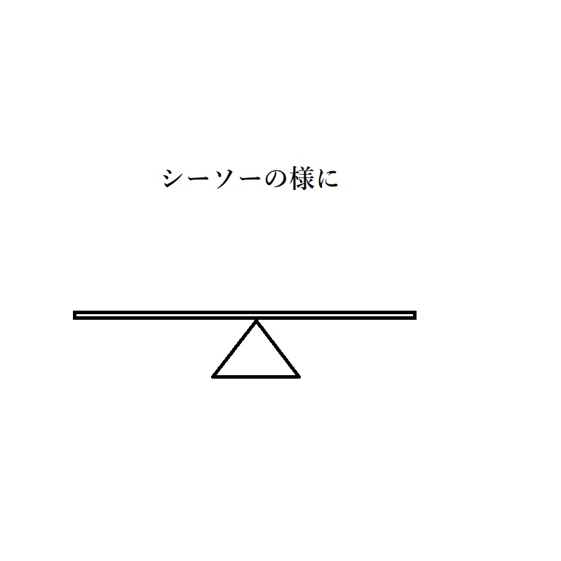 仕事が合わない 辞めるか辞めないかは実はどっちでもいい ちょろの癒し部屋 スピリチュアルブログ