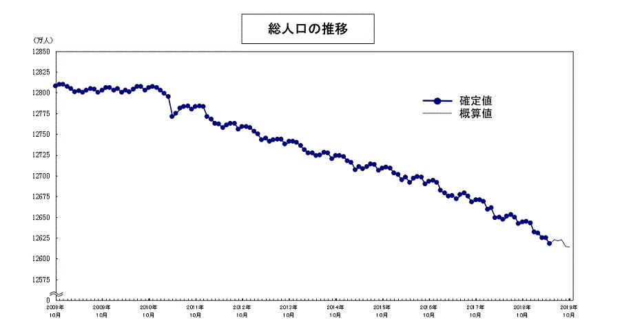 f:id:choro0164:20191030081130j:plain