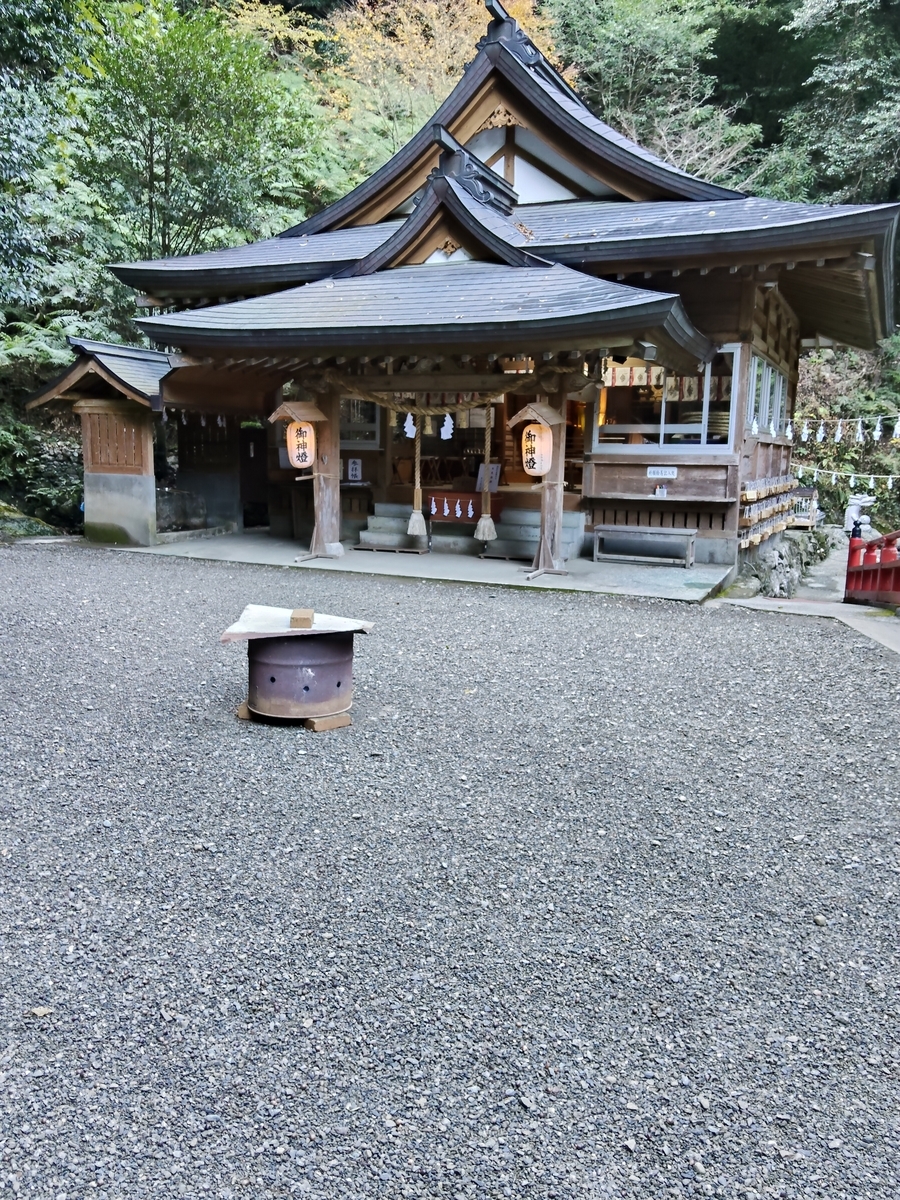 ちょろ　ブログ