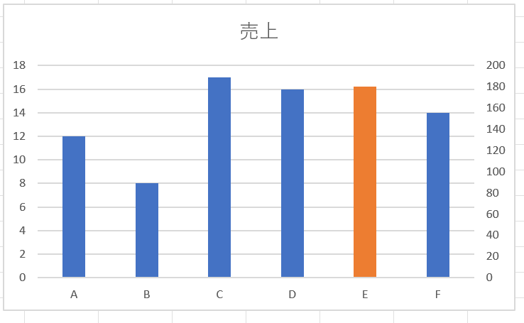 f:id:choron81:20211204195914p:plain