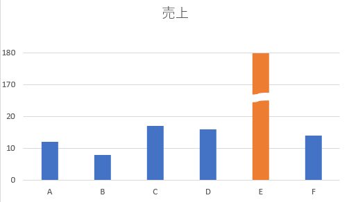 f:id:choron81:20211204215533p:plain