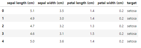 【Python】PyGWalkerでTableuっぽくグラフを描きたい。 - いろいろ倉庫