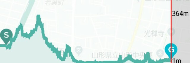 f:id:chotkura:20190603024452j:plain
