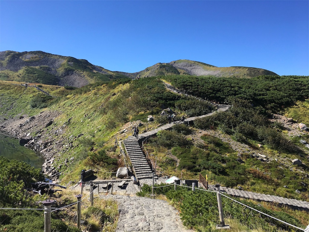 f:id:chouchoutrip:20190531124936j:image f:id:chouchoutrip:20190531124936j:image