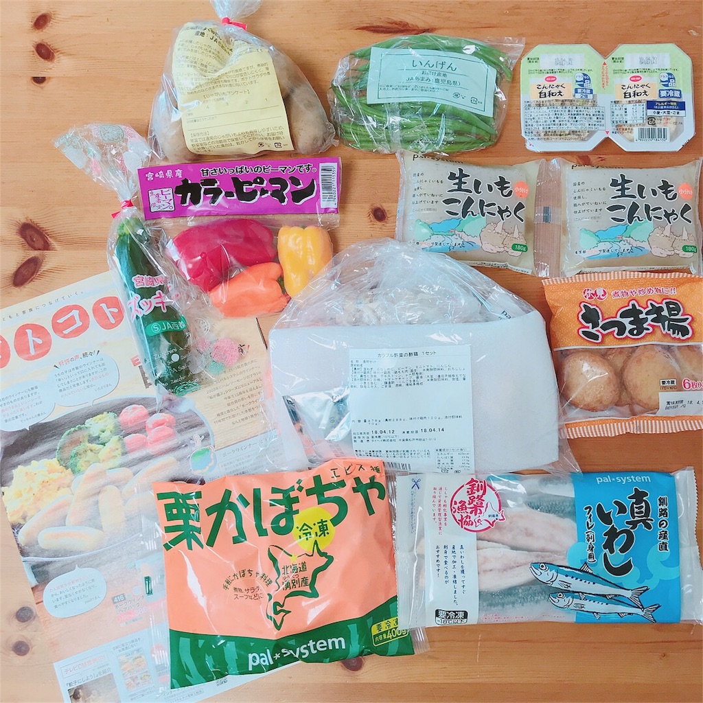f:id:choudoiine:20180413143012j:plain f:id:choudoiine:20180413143012j:plain