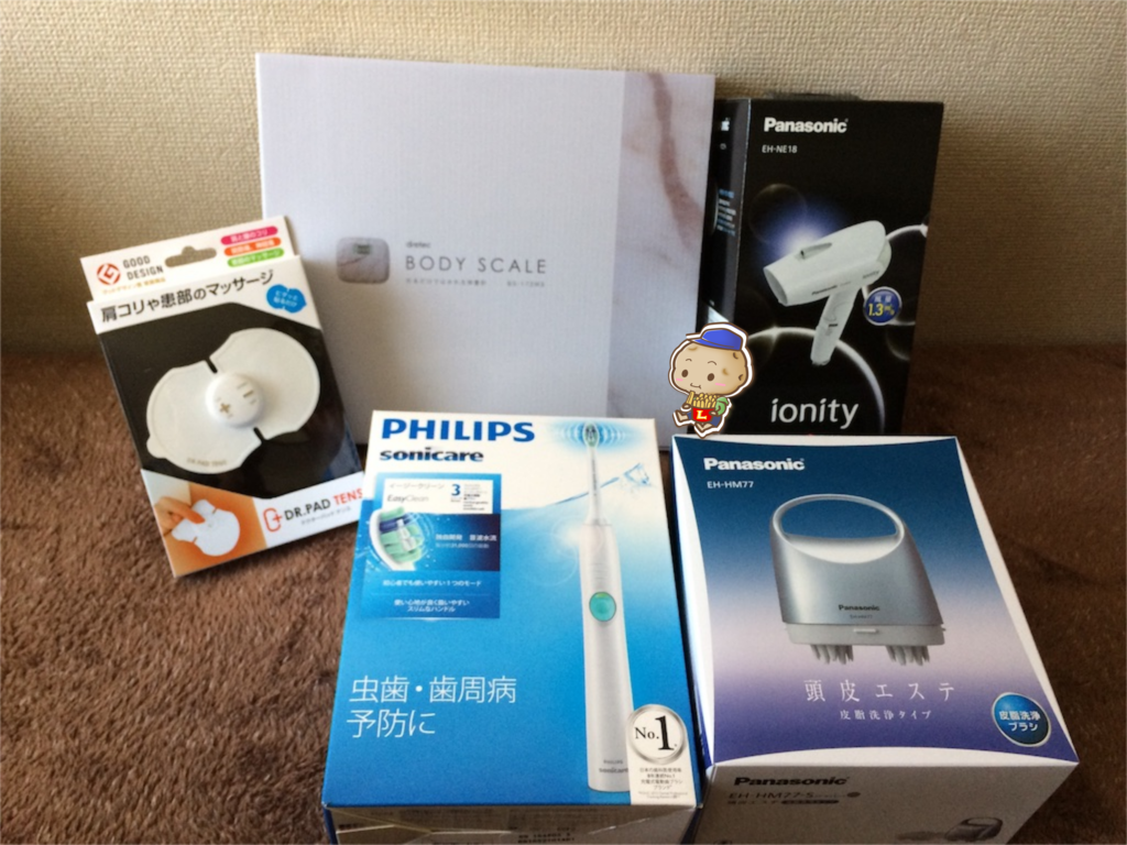 f:id:chousiteki:20170101141013p:plain f:id:chousiteki:20170101141013p:plain