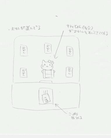 f:id:choutako69:20170506052633j:plain f:id:choutako69:20170506052633j:plain