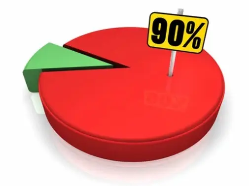 Choosing Effective UPS Systems in Singapore