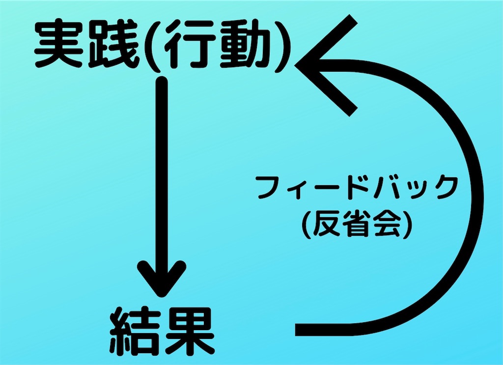 f:id:chr_cafeteria:20210305142322j:image