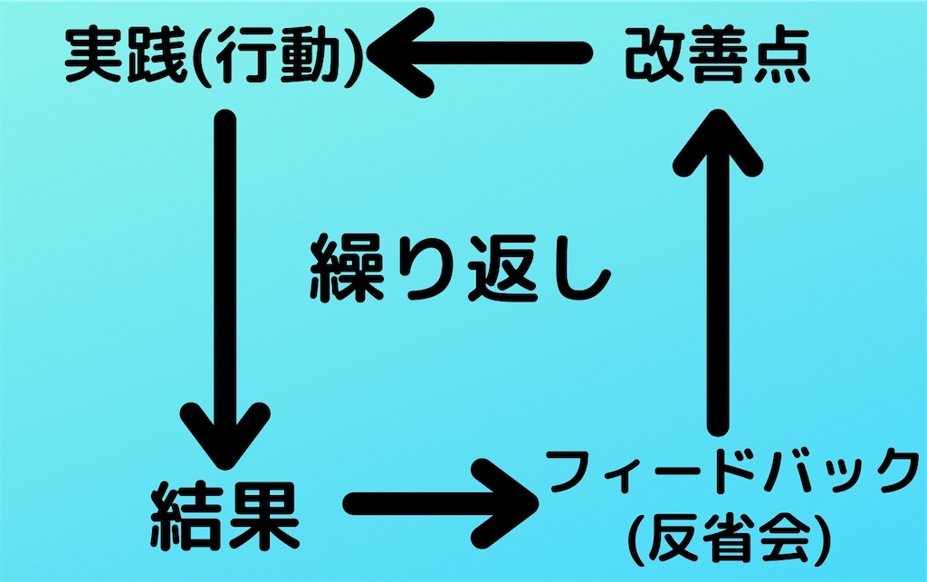 f:id:chr_cafeteria:20210305142346j:image